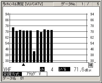 070421nada-vhf.jpg