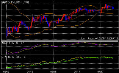 fx1.gif