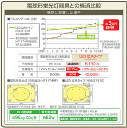 msave1.gif